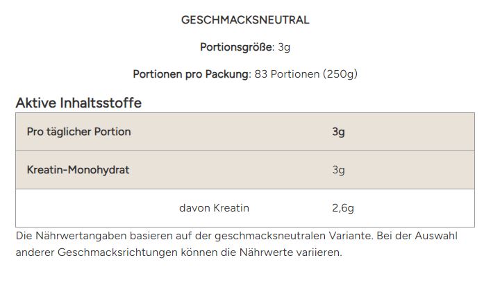 Kreatin Monohydrat 250g MyProtein 2 Kreatin Monohydrat 250g MyProtein – Bild 2