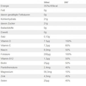 Recover 500ml Vitamin Well (lot de 12) 4 Valeursnutritrives Recover 500ml Vitamin Well (lot de 12)