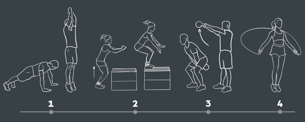 Tabata advanced 2 2
