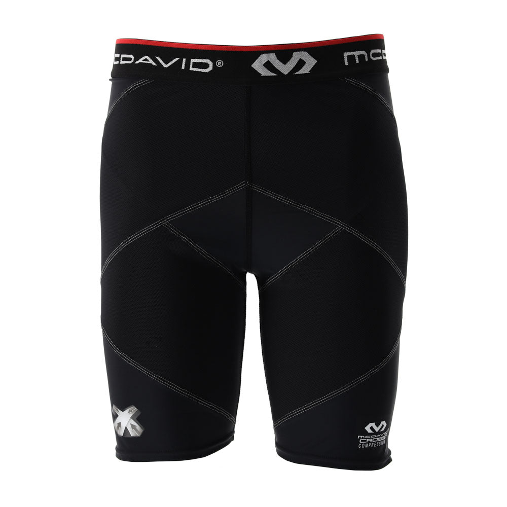 McDavid Men's "Hip Spica" super cross compression short 1 McDavid Hip Spica super cross compression shorts 62283