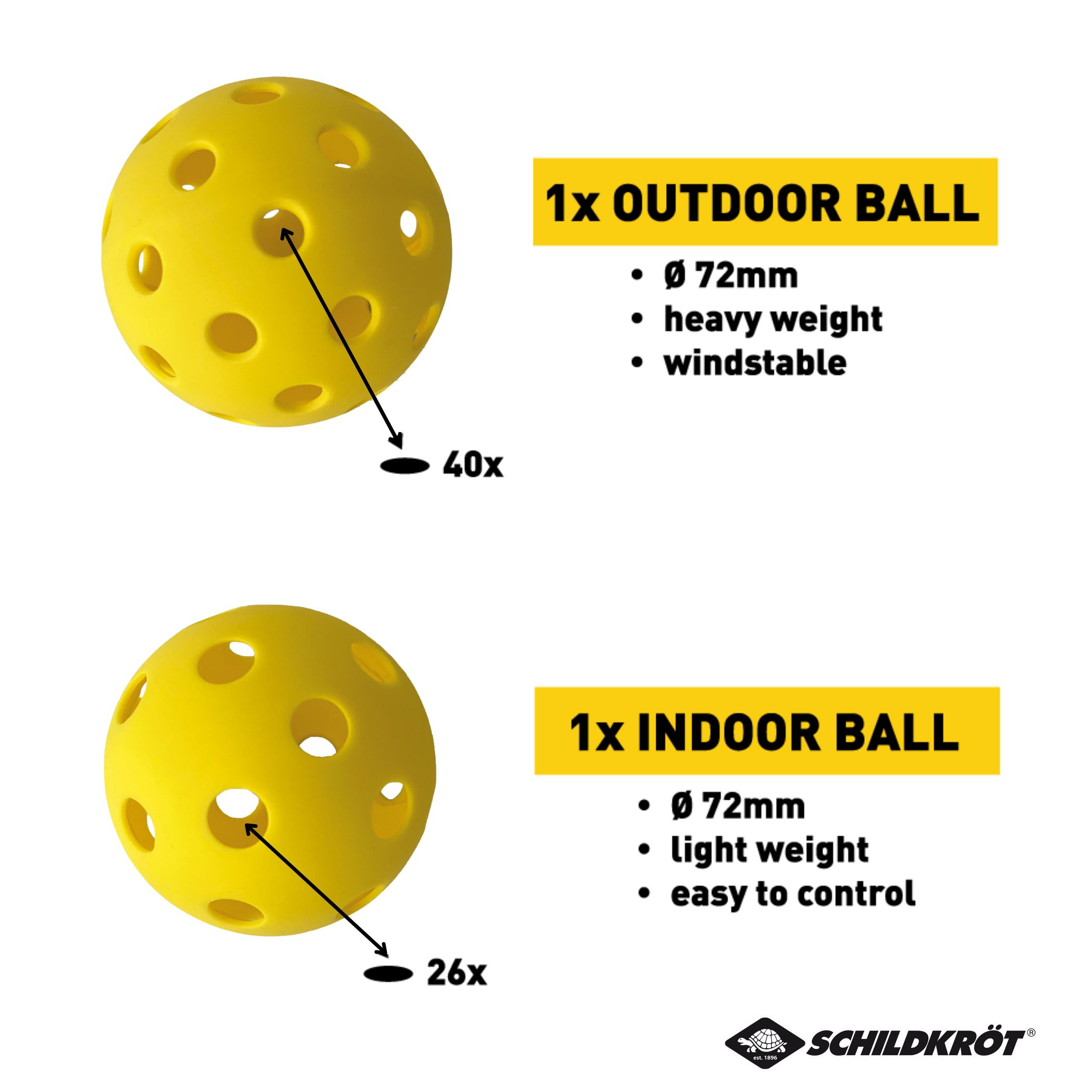 Kit de pickleball Schildkröt 3 xr:d:DAF3sfnHDiM:48,j:2872584981236634671,t:24010310