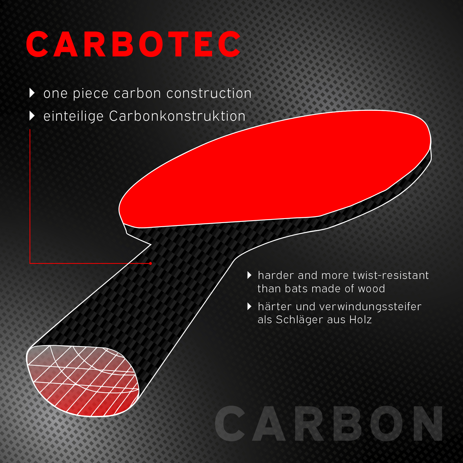 Schildkröt "CarboTec 3000" tafeltennisracket 3 CarboTec 3000 Schildkrot 7001 tafeltennisracket