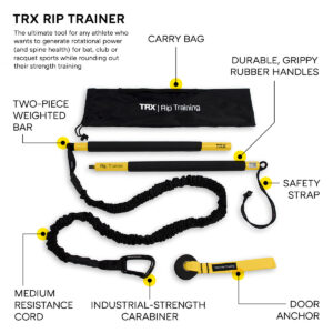 Rip trainer basic Kit TRX 22101