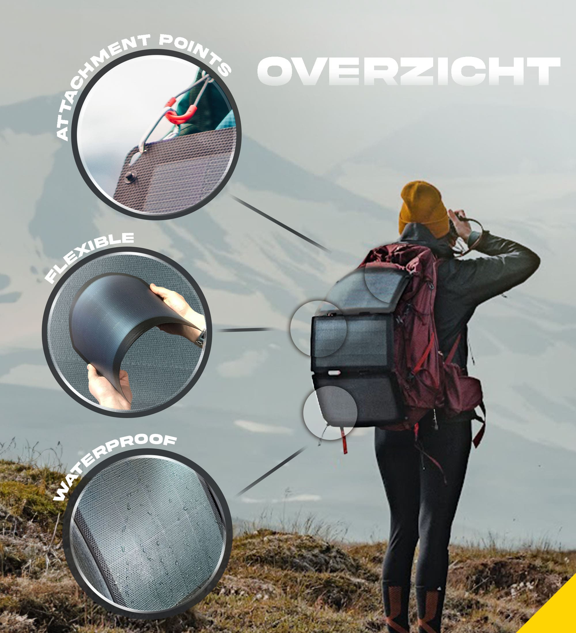 Fusion Flex 24" pannello solare portatile Sunslice 2 Pannello solare portatile Fusion Flex 24 Sunslice 65607