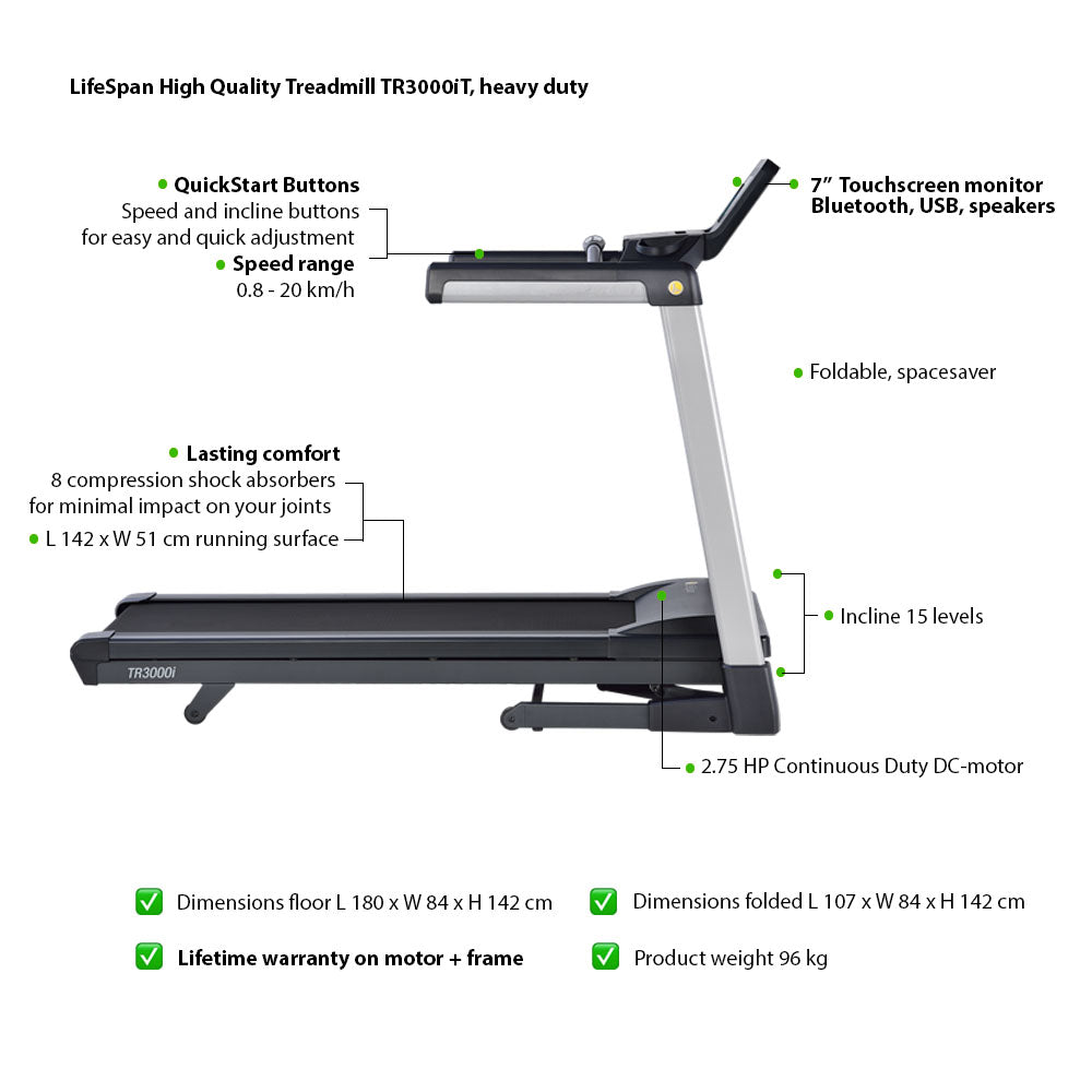 Loopband TR3000iT van LifeSpan Fitness 5 TR3000iT loopband LifeSpan Fitness 72802