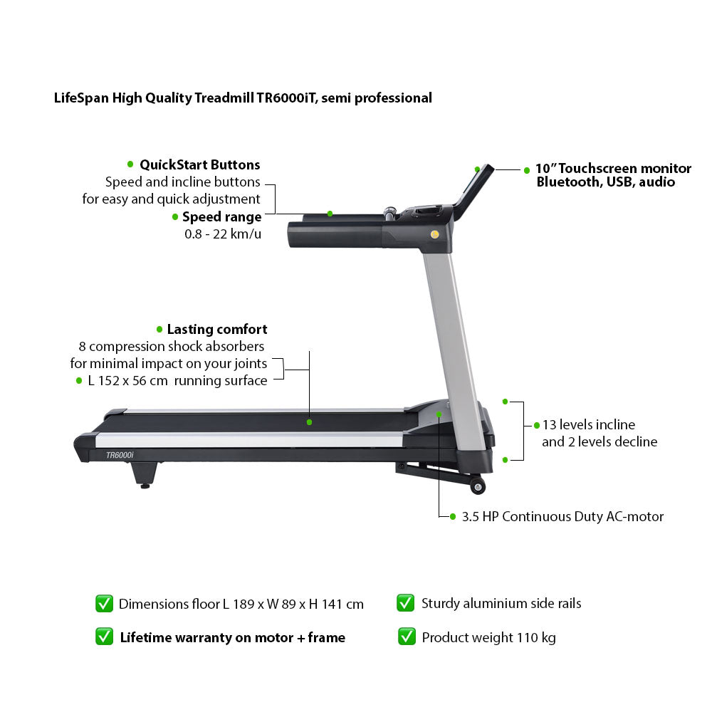 Loopband TR6000iT van LifeSpan Fitness 6 TR6000iT loopband LifeSpan Fitness 68526