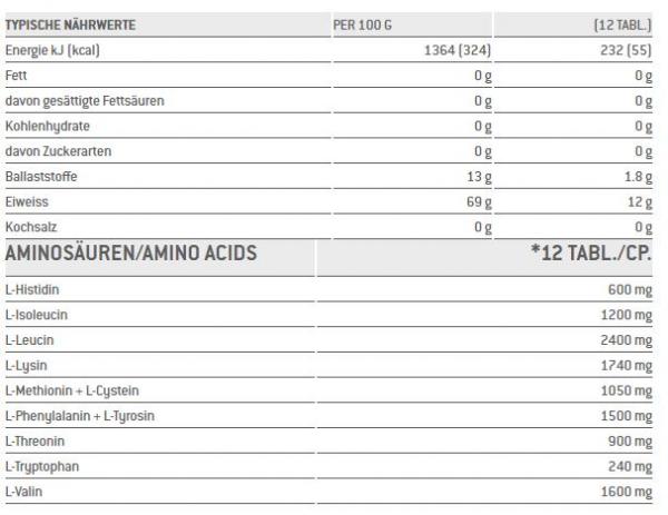 Amino EAA 140tabs Sponser 2 Valores nutricionais Amino EAA 140tabs Sponser