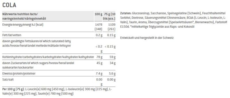 Power Gums 75g Sponser (embalagem de 20) 2 Valores nutricionais Power Gums 75 g Sponser (conjunto de 20) Cola