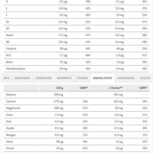Valeursnutritrives Recovery Drink 1200g Sponser