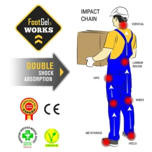 Works Einlegesohlen FootGel 22079