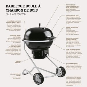 Barbecue a carbone "Air F60 Rösle 6 Barbecue a carbonella Air F60 Rosle 56022