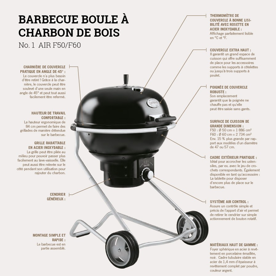 Barbecue a carbone "Air F60 Rösle 3 Barbecue a carbonella Air F60 Rosle 56022