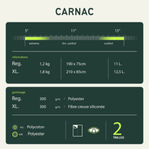 Slaapzak "Carnac Wilsa 18 Wilsa Carnac slaapzak 3078