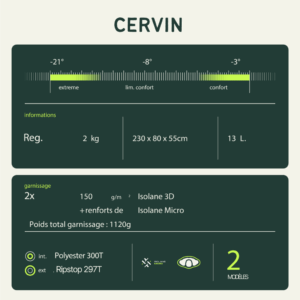 Wilsa Saco de dormir Cervin 22908
