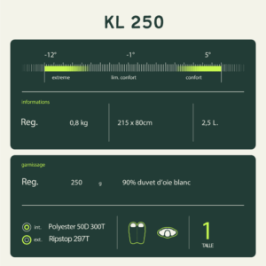 Saco de dormir "KL 250 Wilsa 10 Wilsa Saco de dormir KL 250 31260