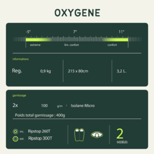Saco de dormir "Oxygene Wilsa 13 Wilsa Saco de dormir Oxygene 73454