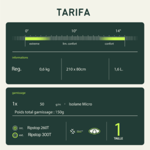 Saco-cama "Trail 600 Tarifa Wilsa 10 Wilsa Saco-cama Trail 600 Tarifa 6546