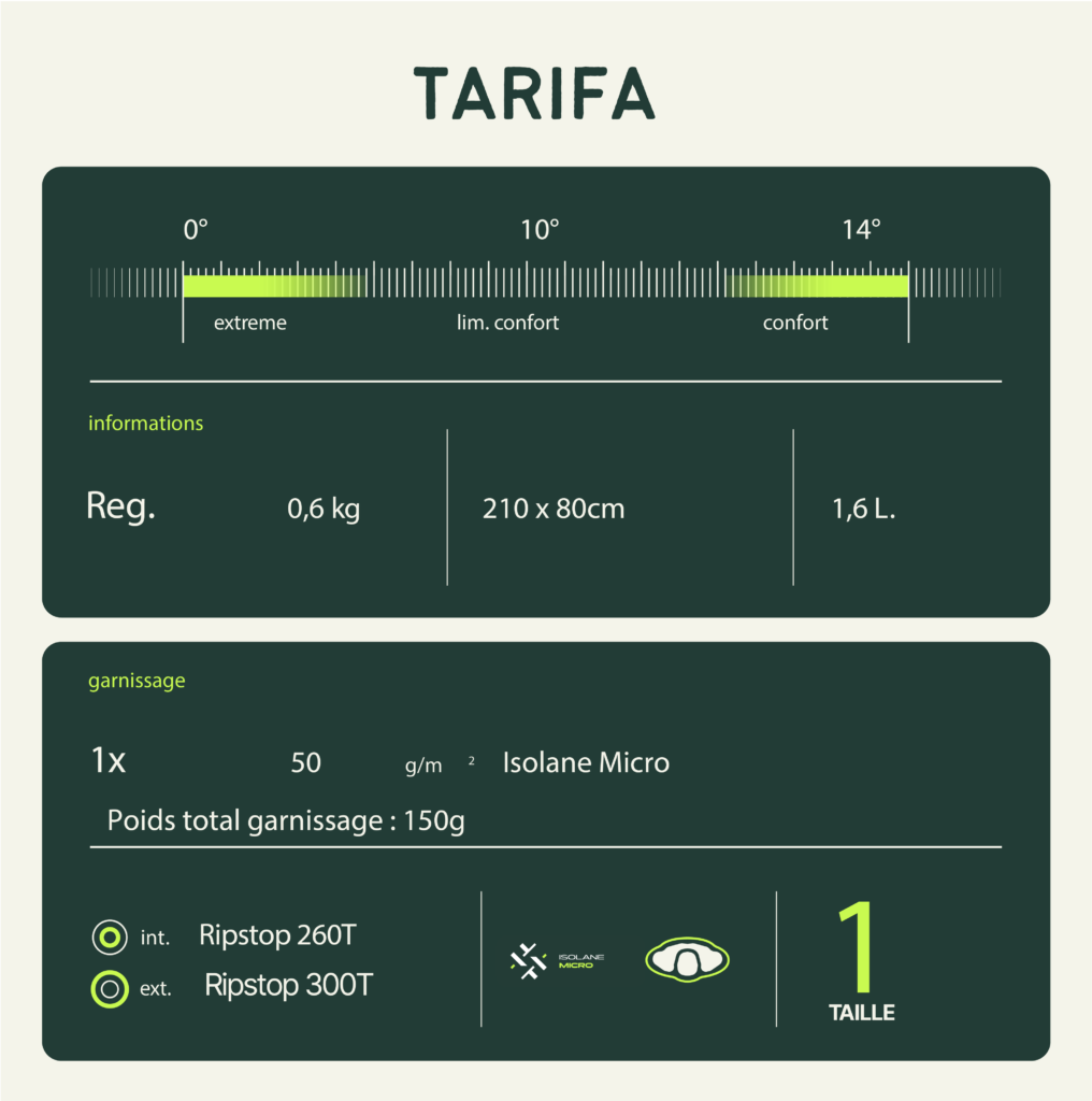 Saco-cama "Trail 600 Tarifa Wilsa 5 Wilsa Saco-cama Trail 600 Tarifa 6546