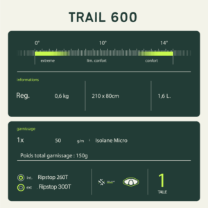 Slaapzak "Trail 600 Wilsa 10 Wilsa Slaapzak Trail 600 95054