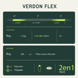 Wilsa Sacco a pelo Verdon Flex 6849