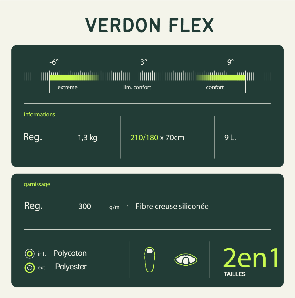 Wilsa Sacco a pelo Verdon Flex 6849