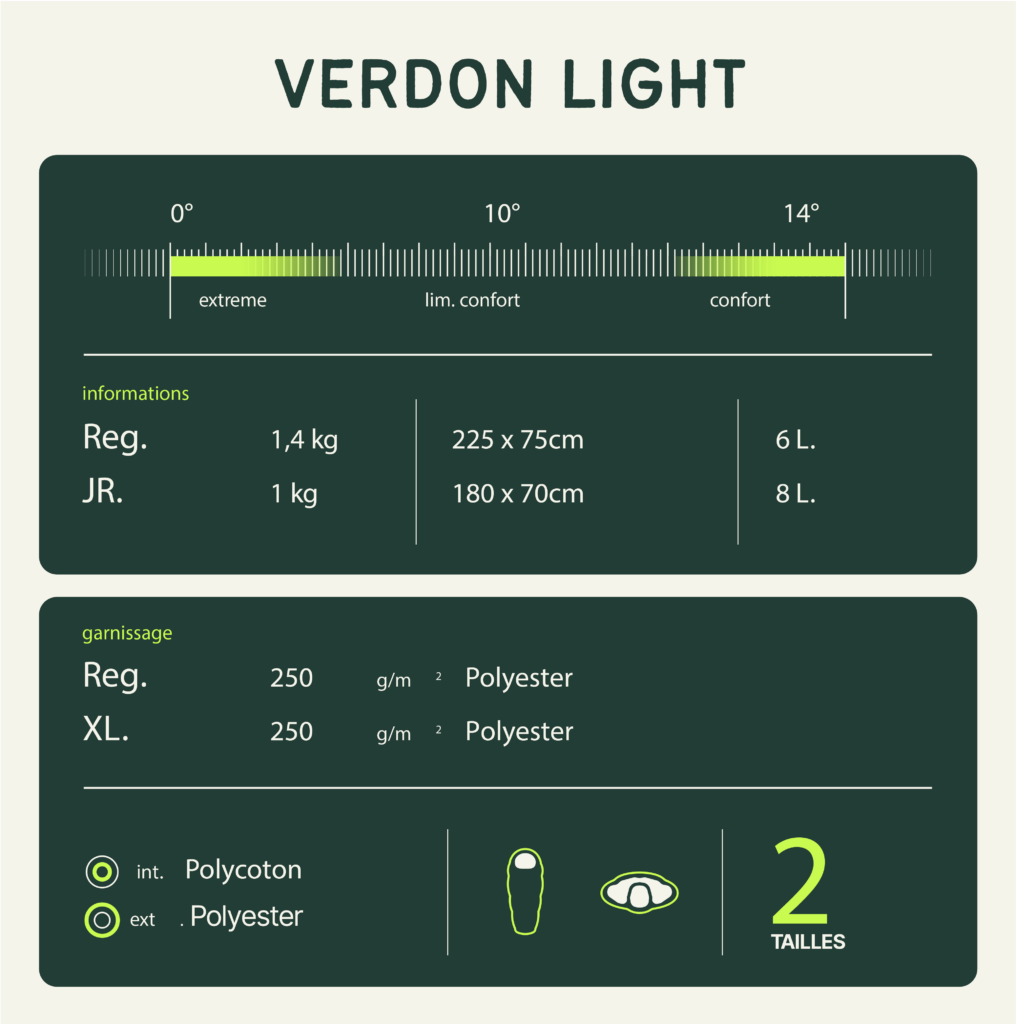 Saco de dormir "Verdon Light Wilsa 5 Wilsa Saco de dormir Verdon Light 1979