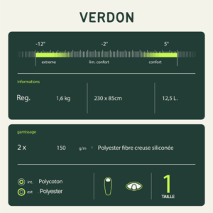 Saco de dormir "Verdon Wilsa 10 Wilsa Saco de dormir Verdon 14200