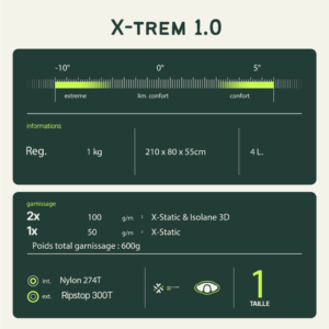 Saco de dormir X-Trem 1.0 Wilsa 10 Wilsa X Saco de dormir Trem 1.0 32977