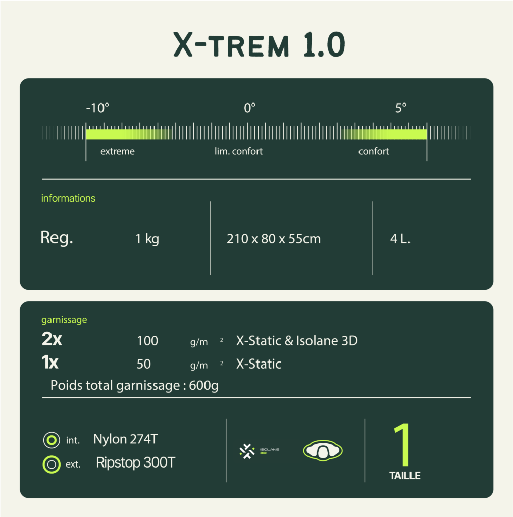 Saco de dormir X-Trem 1.0 Wilsa 5 Wilsa X Saco de dormir Trem 1.0 32977