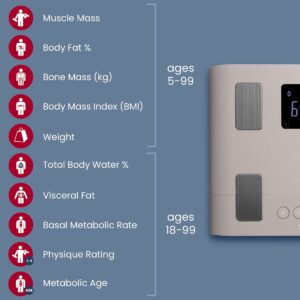 BC-333LE" smart scale Tanita 8 Connected bathroom scale BC 333LE Tanita 61038