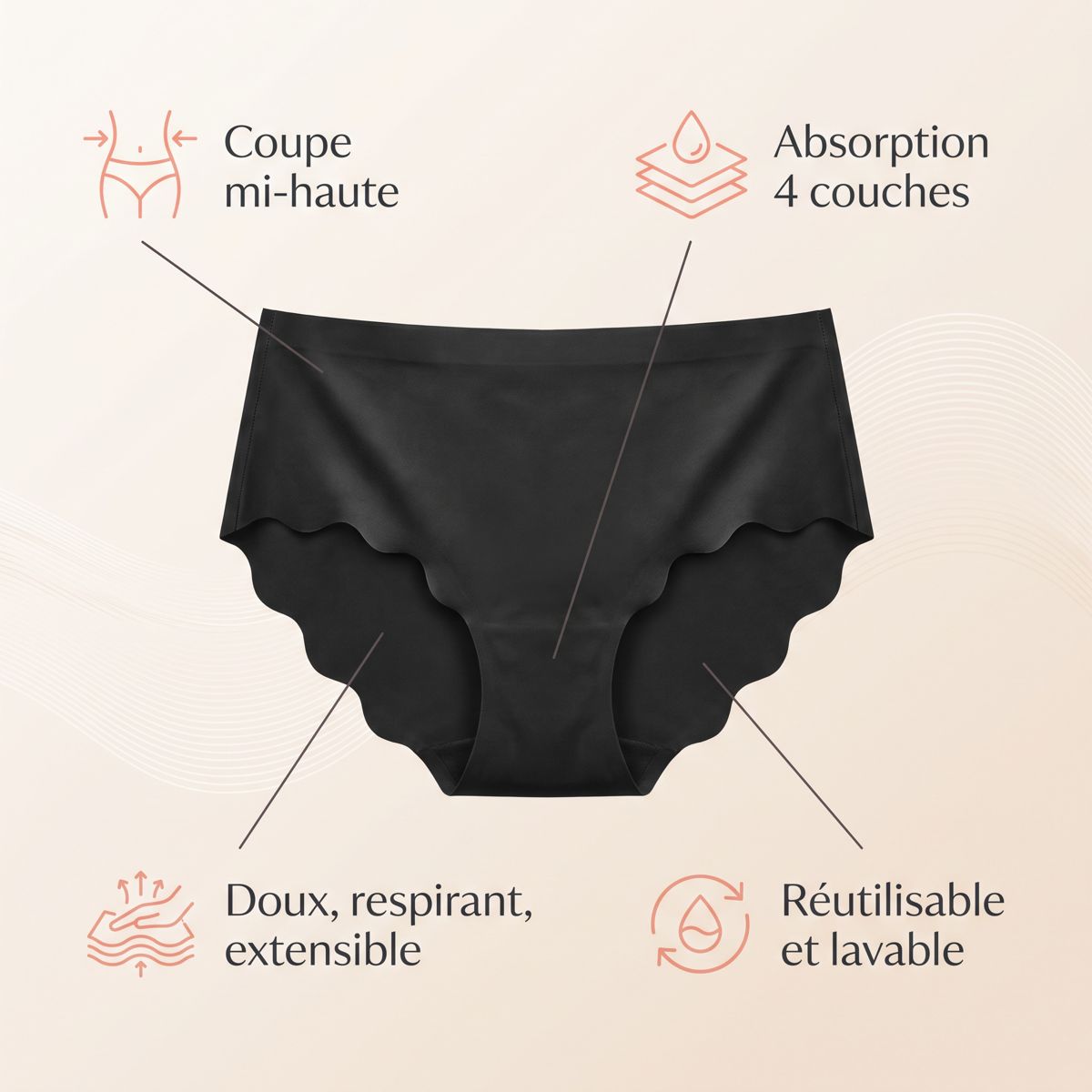 Cueca menstrual «Flow Essential» da Marea 2 Cueca menstrual «Flow Essential» da Marea - Image 2